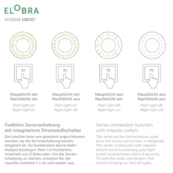 Elobra 139707 LED Deckenleuchte Dinopoly grün 3000K