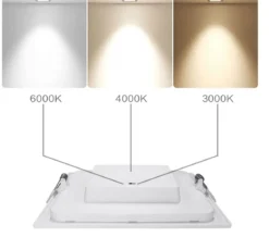 Heitronic 501384 LED Einbauleuchte Le Mans eckig weiß 220x220x32mm 1950lm