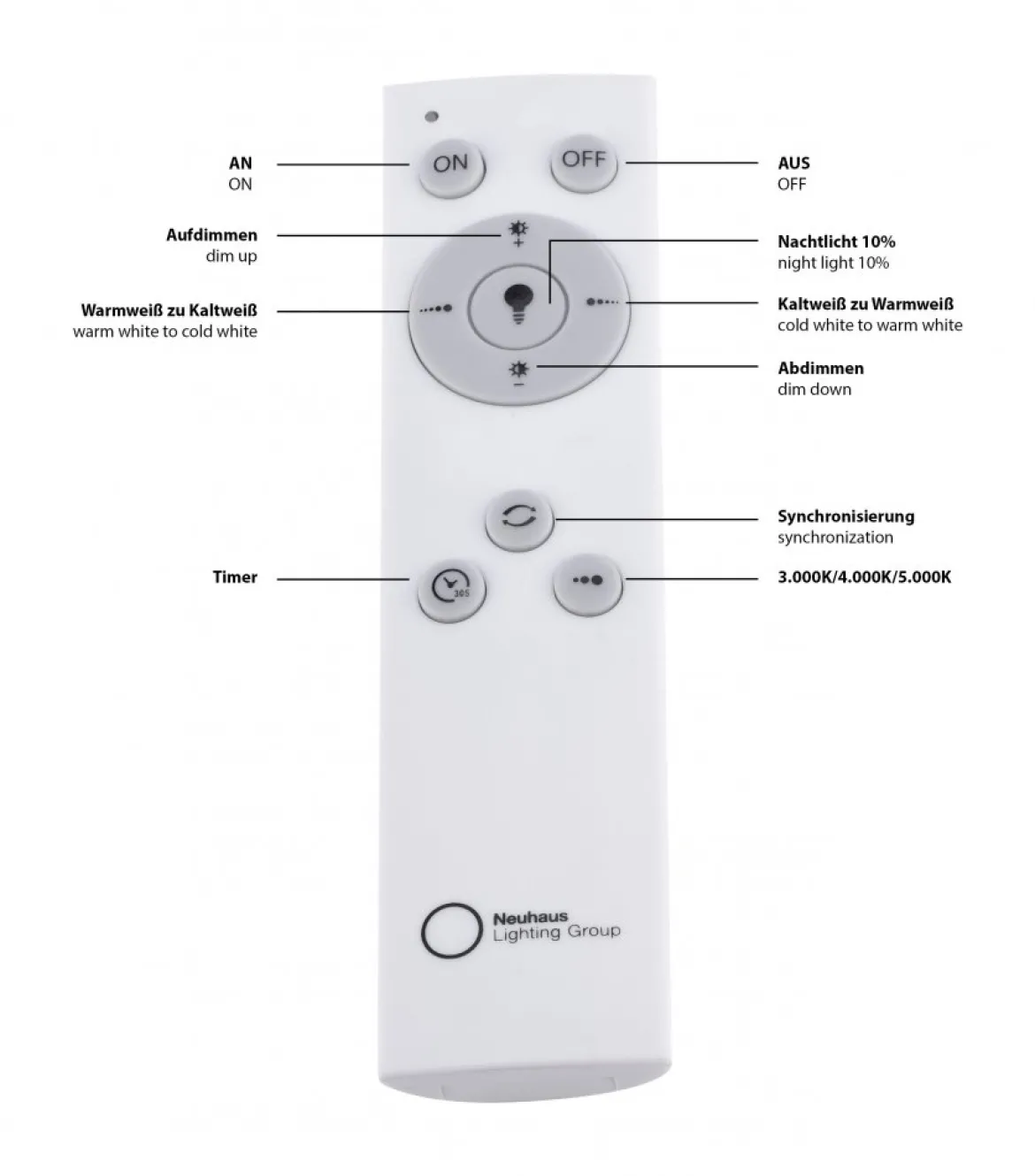JUST LIGHT 14373-00 FRIDA LED Deckenleuchte 60cm transparent Sternenhimmeloptik