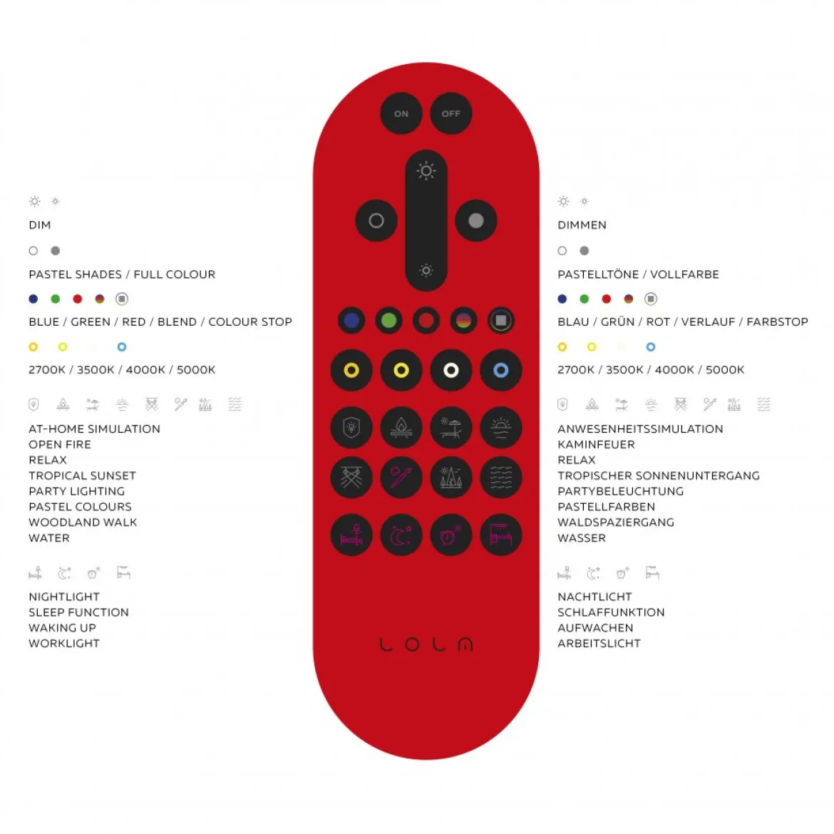 JUST LIGHT 14743-16 LOLAsmart LED Deckenleuchte Sternenhimmel rund 44cm RGBW