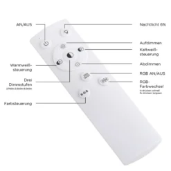 Leuchten Direkt 11645-16 Deckenleuchte Recess weiß