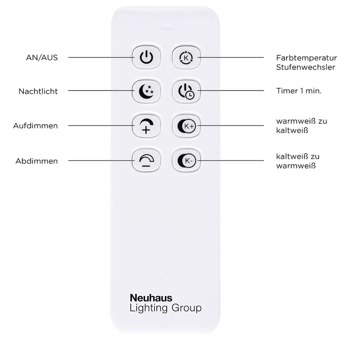 Leuchten Direkt 14019-55 LED Deckenleuchte Iven 110x25cm stahl CCT