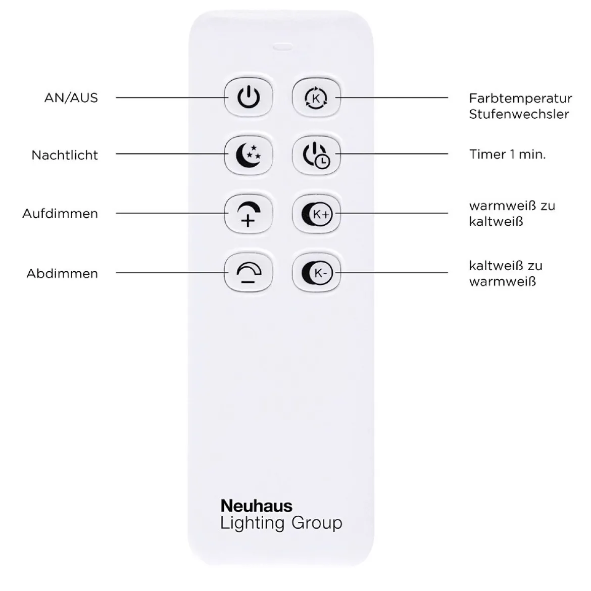 Leuchten Direkt 14140-18 LED Deckenleuchte Iven eckig schwarz CCT