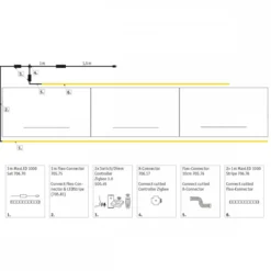 Paulmann No. 5061 Function Bundle MaxLED 1000 Set Küche Warmweiß beschichtet Zigbee