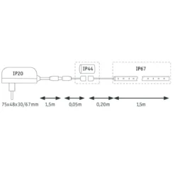 Paulmann No. 70962 MaxLED Flow Basisset 1,5m 21W Warmweiß
