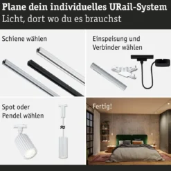 Paulmann 93149 URail Schienenspot Lirena Signalweiss max.10W GU10