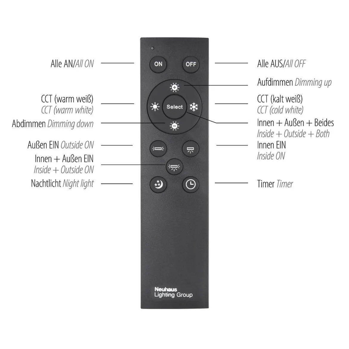 Paul Neuhaus 6433-95 PURE-NEO LED Deckenleuchte aluminium CCT 45x45cm
