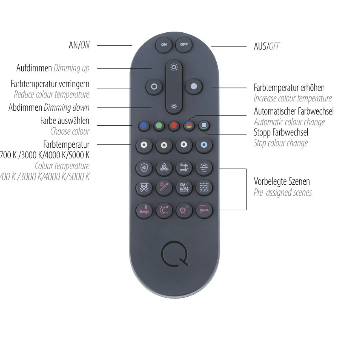 Paul Neuhaus 2078-18 Q-ETIENNE Pendelleuchte 3-flammig Schwarz